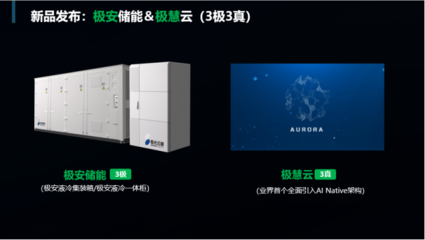 上新！极光云能工商业储能新品“3极3真”重磅发布